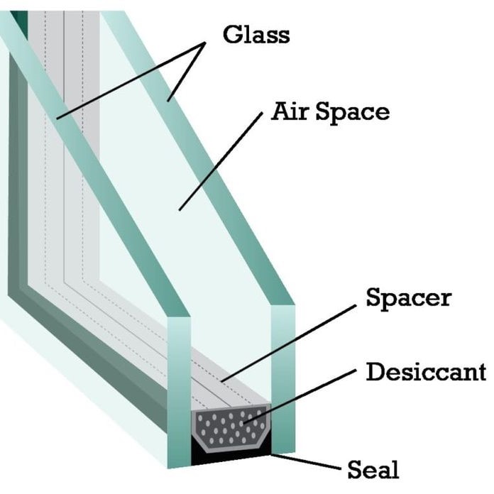کاربرد شیشههای دوجداره در پنجره
